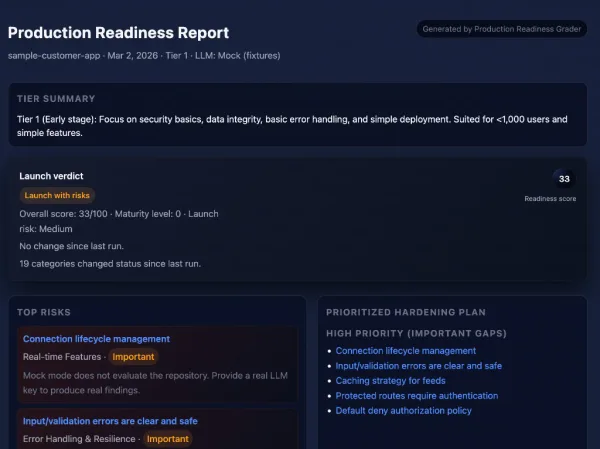 Production Readiness Report — Product Readiness Grader